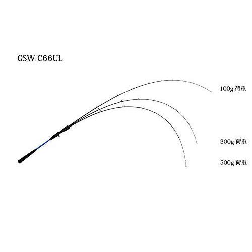 JACKALL(ジャッカル) Go Seaward GSW-C66UL : a-b07w4nxyl7-20220322