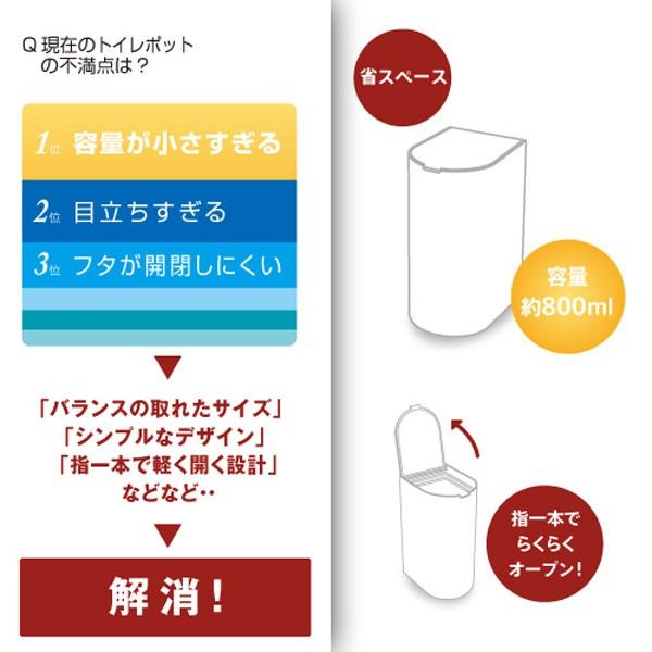 無料サンプルok サニタリーボックス マーナ ゴミ箱 Slim おしゃれ トイレ W2 サニタリー スリム トイレポット サニタリーボックス