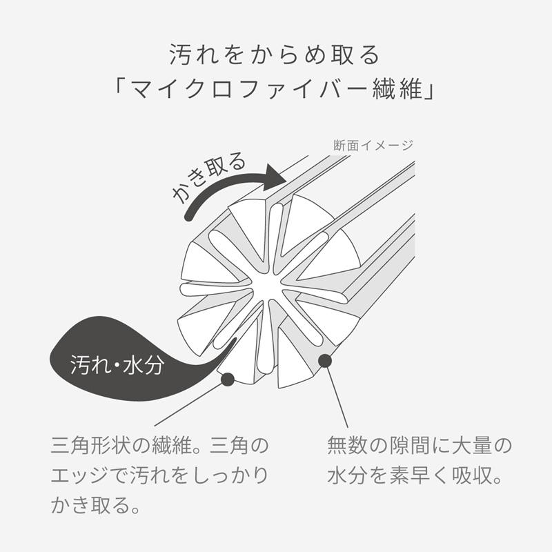 雑巾 マイクロファイバークロス 汚れからめ取りクロス 2枚入 W641 掃除用具 マーナ ふきん キッチン雑貨 おしゃれ 油汚れ 手アカ マーナ公式|shopmarna|03