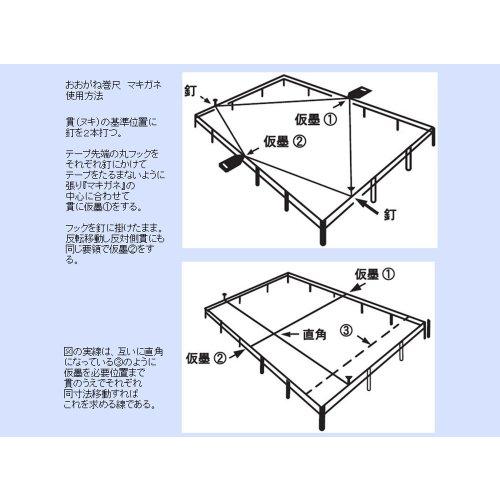 三共技研　マキガネ