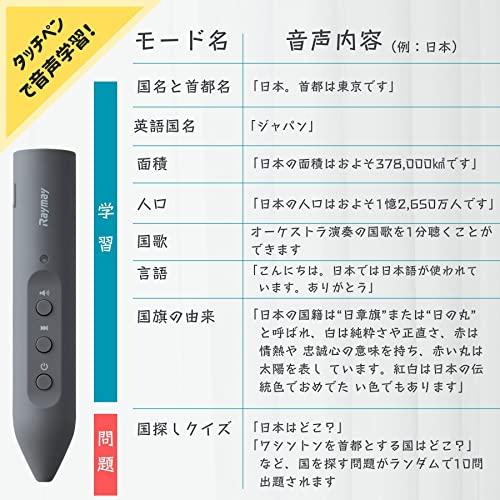 レイメイ藤井 地球儀 しゃべる国旗付 スタンダード 球径20cm OYV46｜shopmulti｜06