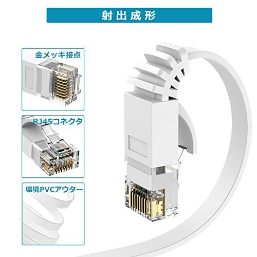 LANケーブル 0.5m 5本 有線ケーブル ランケーブル フラットタイプ CAT6準拠 有線lanケーブル RJ45コネクタ フラットケーブル サーバー 業務用 屋外用｜shopmulti｜05