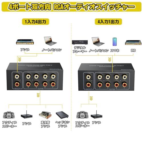 PROZOR オーディオ セレクター 4入力1出力/1入力4出力 RCA PROZOR オーディオ セレクター 4入力1出力/1入力4出力 RCA