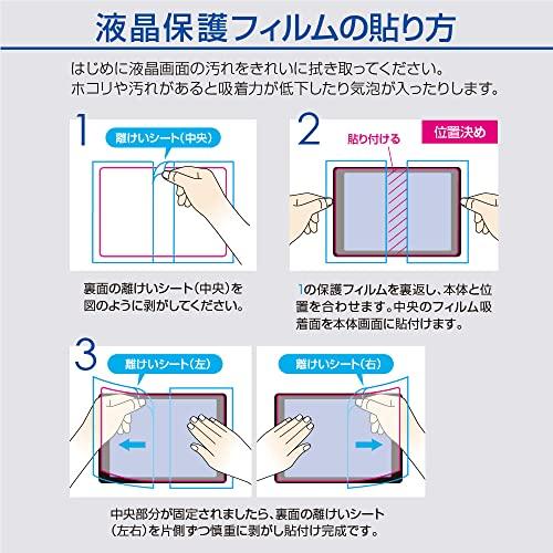 ナカバヤシ iPad mini 第6世代 2021年モデル 液晶保護フィルム 光沢 指紋防止 気泡レス加工 クリア｜shopmulti｜04