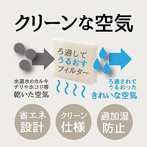 Vornado ボルネード 気化式加湿器専用 フィルター 2枚入 WICK1.5インチ｜shopmulti｜02