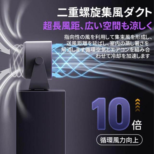 壁掛け扇風機　サーキュレーター　２０２６年製 2026 扇風機 小型 サーキュレーター 卓上扇風機 壁掛け 100段階風量
