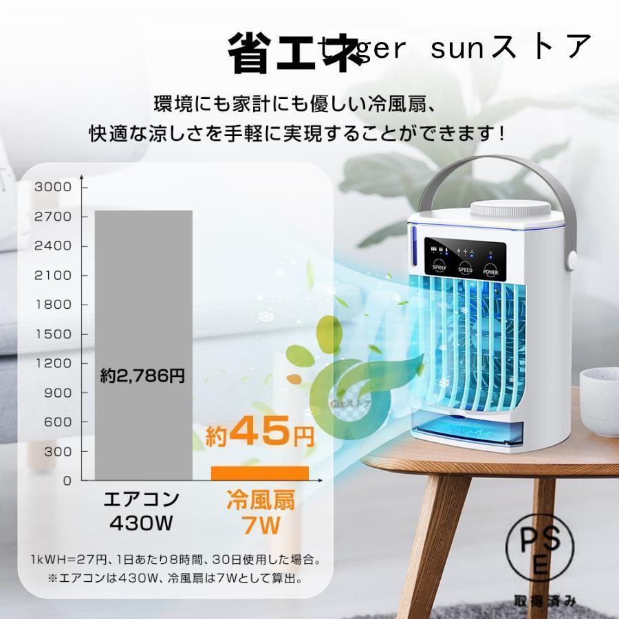 2025最新版 冷風機 冷風扇 扇風機 卓上冷風機 小型 携帯冷風機 強風