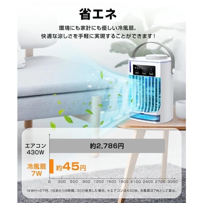 冷風扇 小型 冷風機 卓上 usb -10℃ ひんやり 冷風 扇風機 UV 省エネ