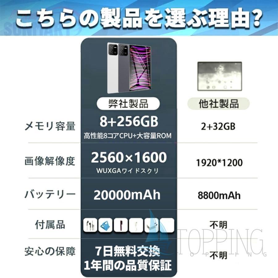 2025最新作 Android15 タブレット PC 本体 10インチ 5G 12GB+256GB