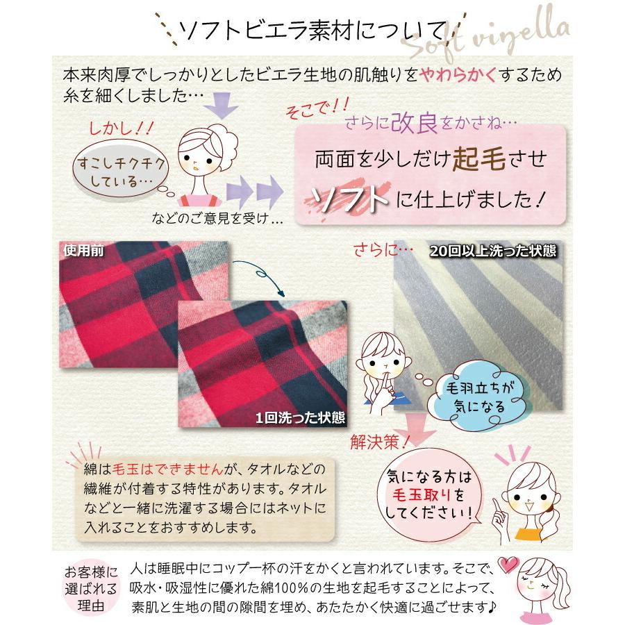 パジャマ レディース 綿100 長袖 前開き 春 秋 ビエラ素材 ルームウェア ソフト加工 コットン素材 入院 ルームサプリ M L Ll W3 圧縮 Nishiki Yahoo 店 通販 Yahoo ショッピング