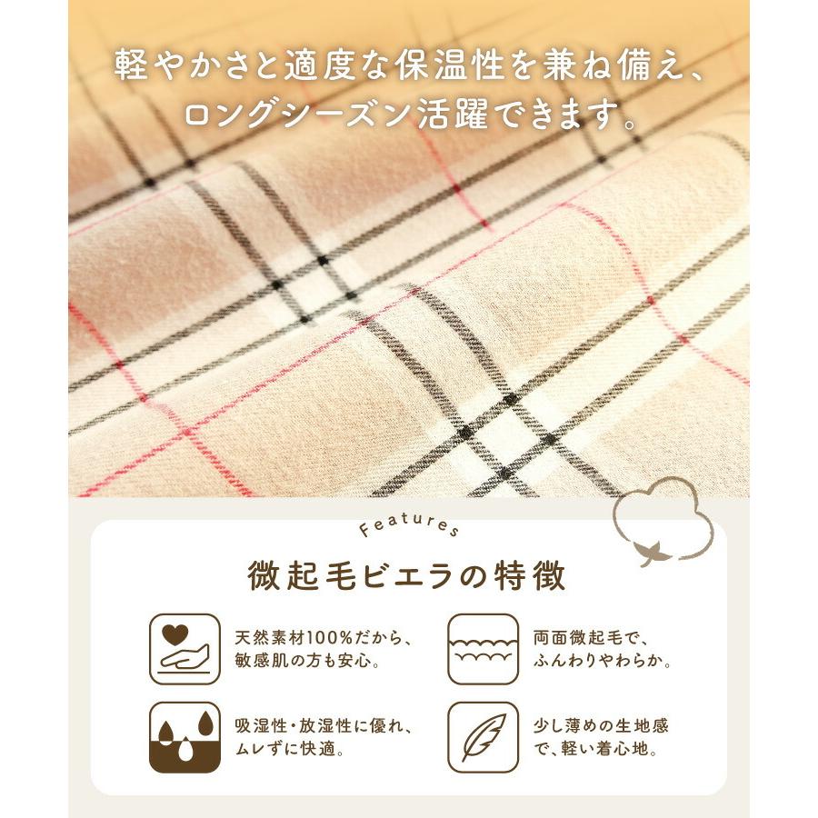 ネグリジェ パジャマ ワンピース 長袖 綿100％ レディース 秋 薄手