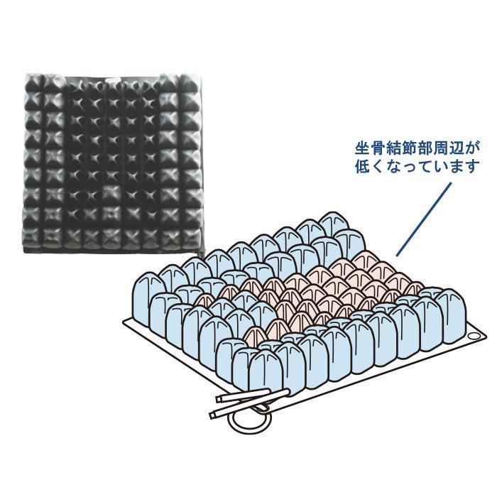 ロホクッション Permobil 車いす用 床ずれ予防 クッション ロホ・クァドトロ