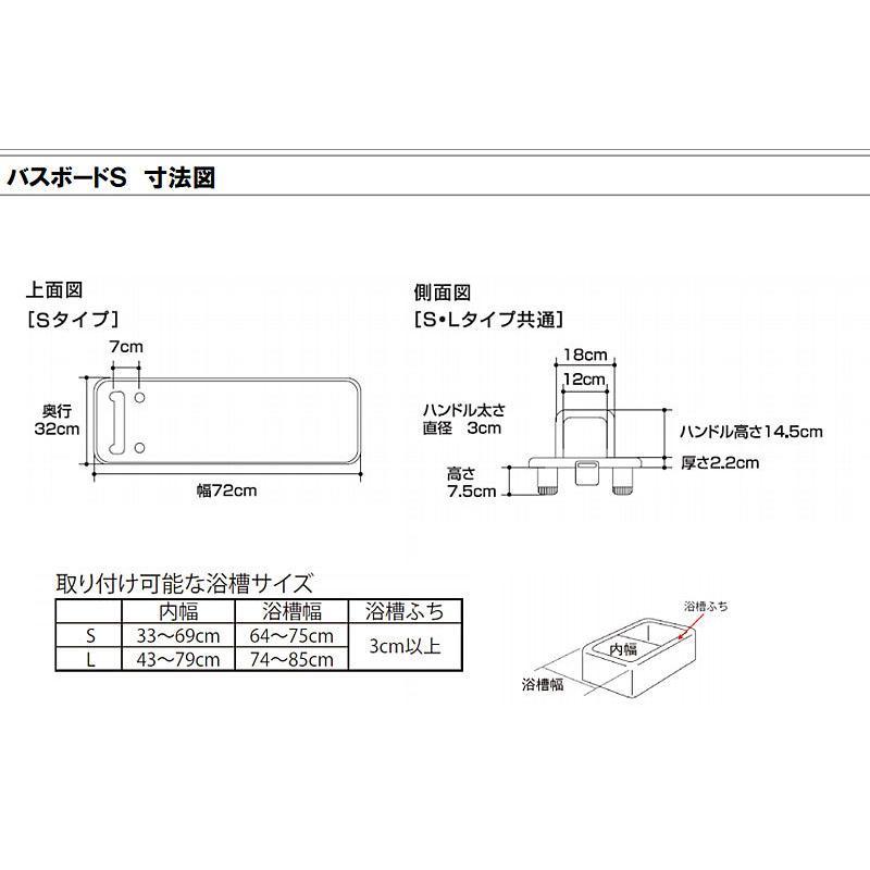パナソニック　バスボードL Panasonic（パナソニック） バスボード L : 福祉用具のショップ・なぅ