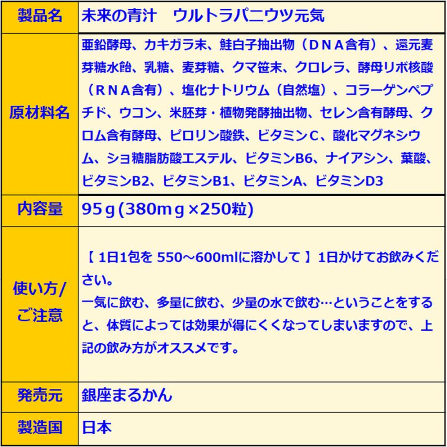 銀座まるかん ウルトラ パニウツ元気 未来の青汁 2個セット 送料 銀座まるかん ウルトラ パニウツ元気 未来の青汁 2個セット 送料
