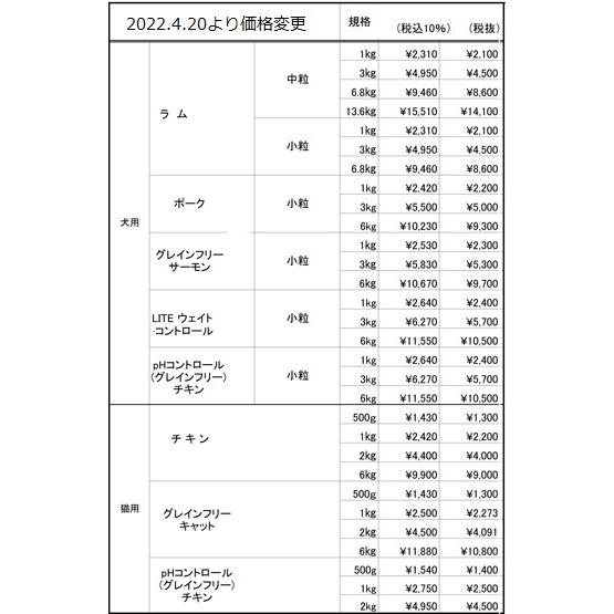 Blismix ブリスミックス LITE ウェイトコントロール 小粒 6kg 賞味期限2025.02.07 +50gx5袋｜shopping-hers｜10