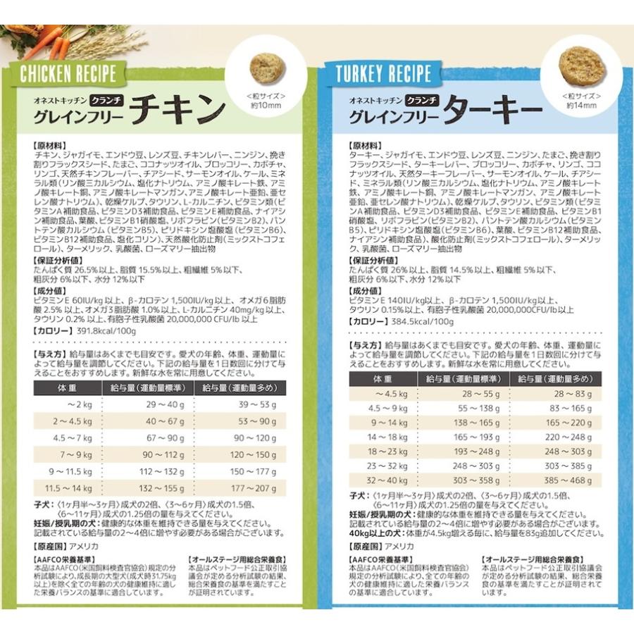 賞味期限2026.10.23  ★プレゼント選択 Honest Kitchen オネストキッチン クランチ グレインフリー  ターキー 2.27kg_5