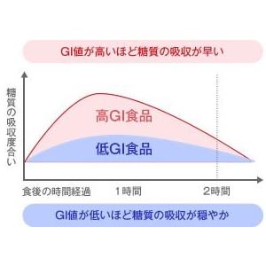 ナチュラリーフレッシュ チキン＆ダック 1kgx3袋 賞味期限2024.08.12｜shopping-hers｜10