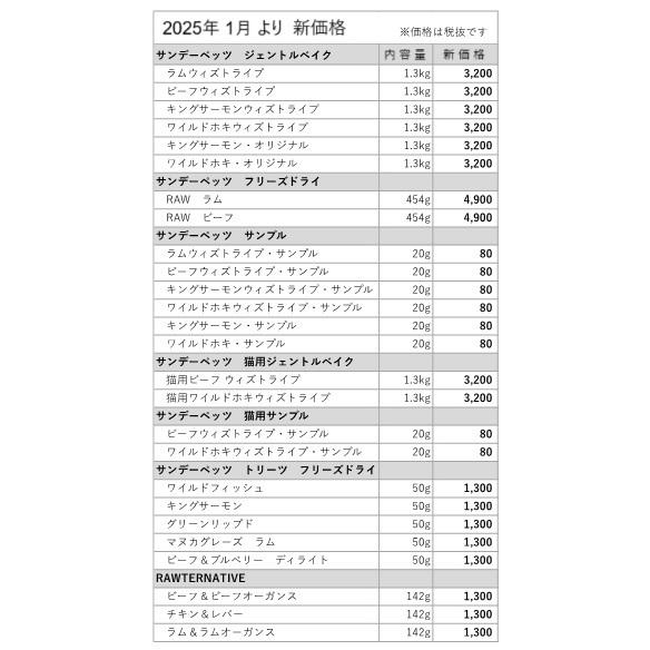 Sunday Pets（サンデーペッツ） 賞味期限2027.07.07 ☆プレゼント選択