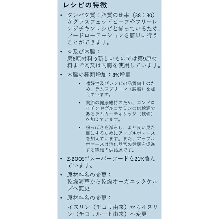ZIWI（ジウィ） Ziwipeak ジウィピーク ラム 1kg 賞味期限2027.03.30 +