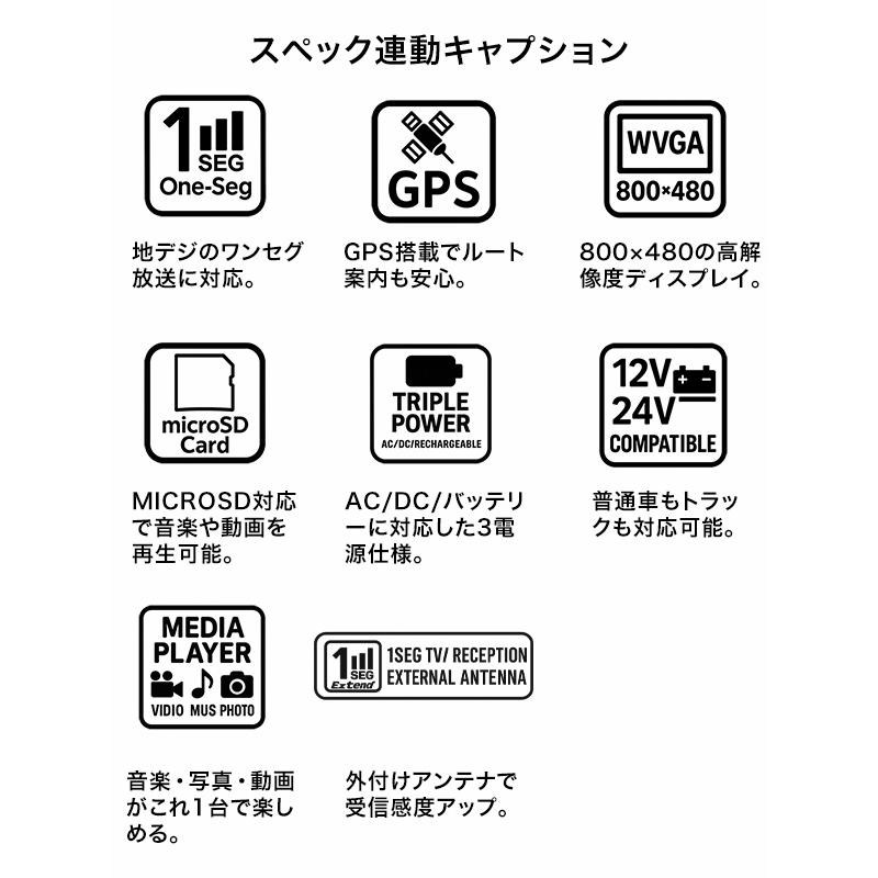 カーナビ 9インチ ポータブル 2026年版 ゼンリン地図 最新 ワンセグ