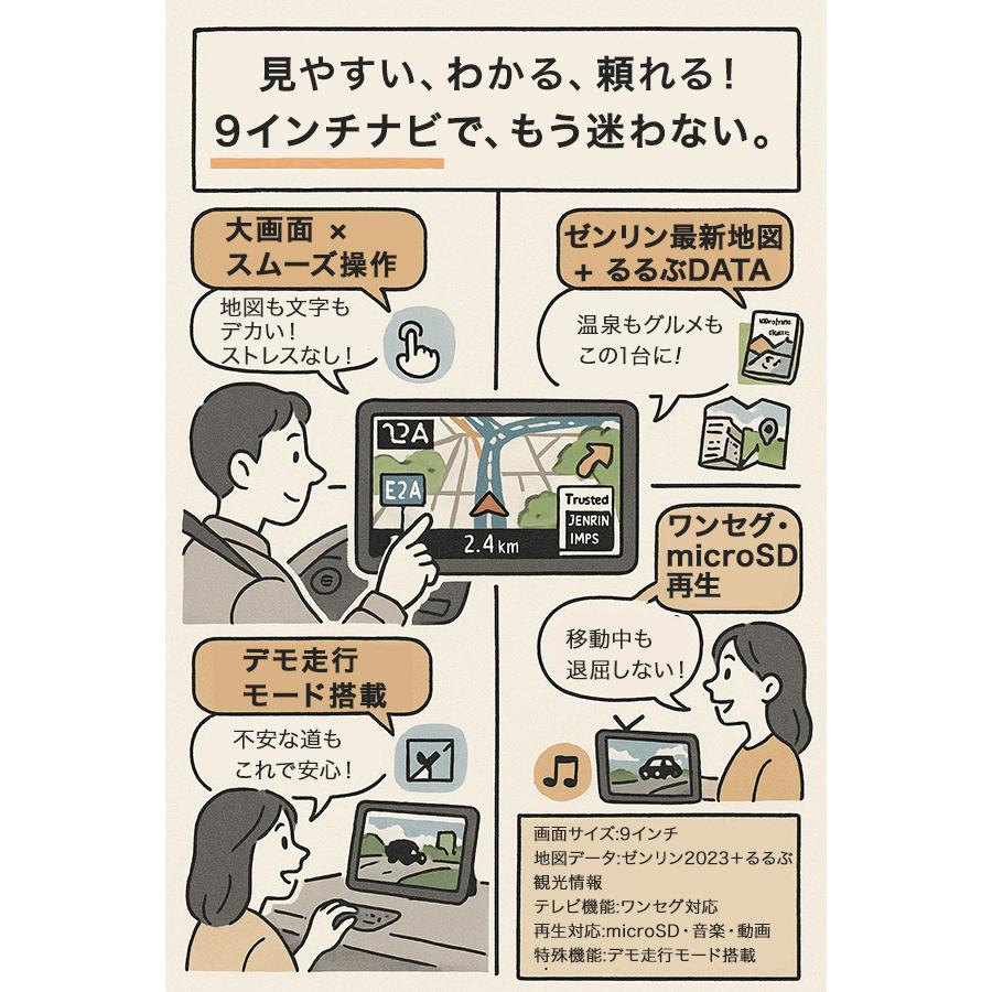 カーナビ 9インチ ポータブル 2026年版 ゼンリン地図 最新 ワンセグ