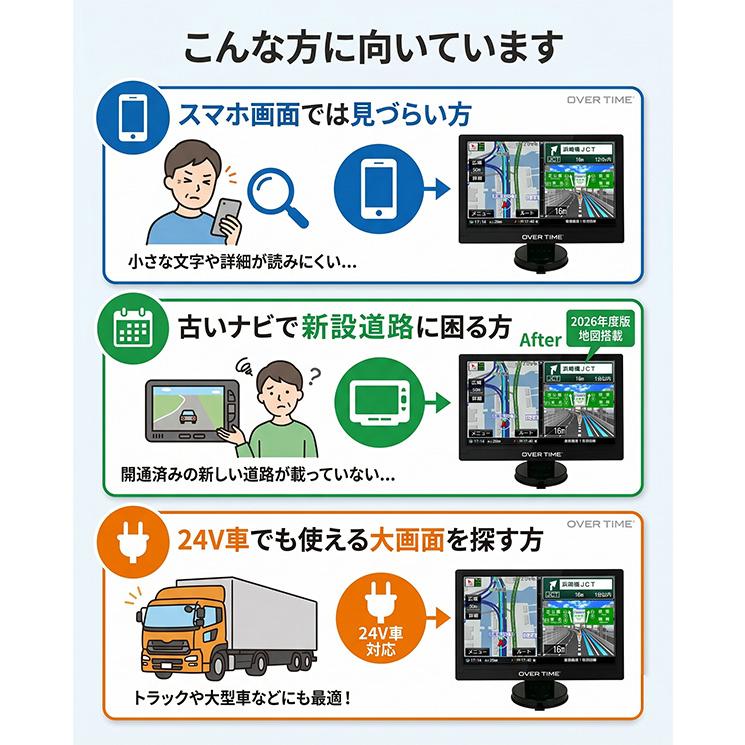 カーナビ 9インチ ポータブル 2026年版 ゼンリン地図 最新 ワンセグ