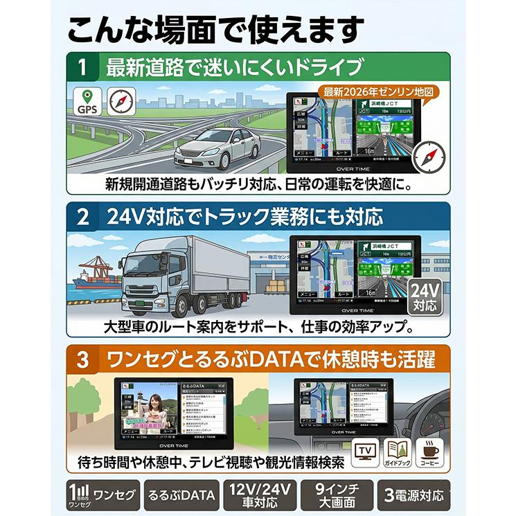 カーナビ 9インチ ポータブル 2026年版 ゼンリン地図 最新 ワンセグ