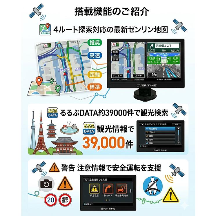 【新品未使用】2026最新地図 9インチナビ PD-009TW（GWの旅行・ワンセグ付） 新品未使用】2026最新地図 9インチナビ PD-009TW（GWの旅行・ワンセグ