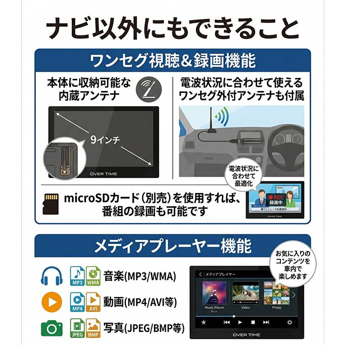 OVER TIME 9インチ　ゼンリンポータブルナビゲーション Amazon | OVER TIME 9インチ ゼンリン ポータブルナビゲーション