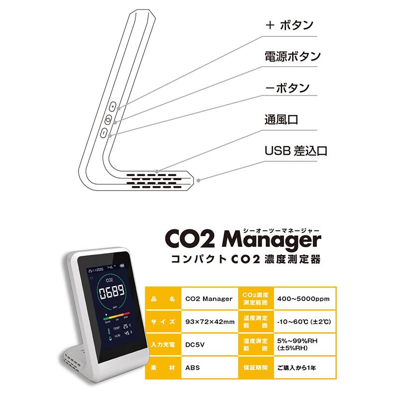 CO2マネージャー 東亜産業 二酸化炭素濃度計 アラート機能付き 湿度