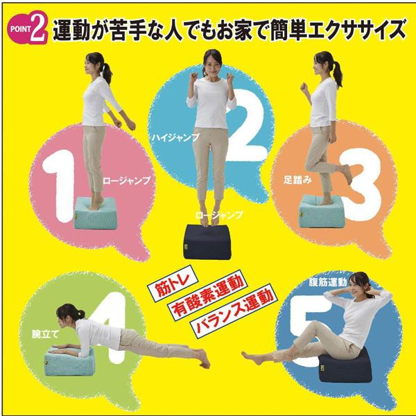 トランポリン クッション ダイエット エクササイズ 室内 ポップル 厚み