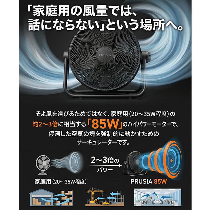 サーキュレーター 業務用 大型 85W 強力換気 16畳 180度角度調整