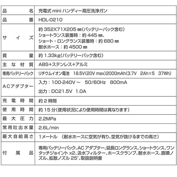 高圧洗浄機 コードレス 充電式 ハンディタイプ 家庭用 掃除 ベランダ