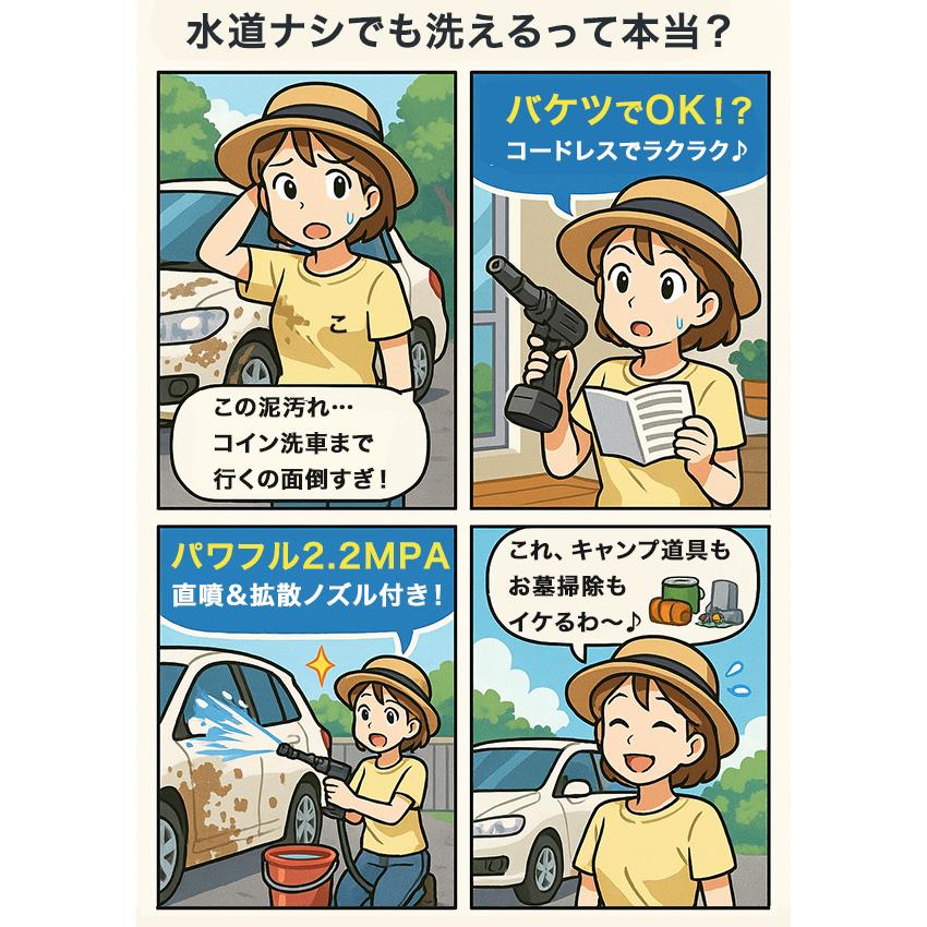 高圧洗浄機 コードレス 充電式 ハンディタイプ 家庭用 掃除 ベランダ