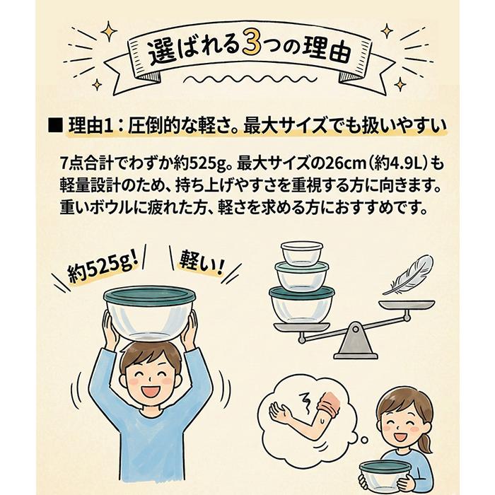 ボウル 保存容器 7点セット 蓋付き 食洗機対応 密閉 ミキシングボウル