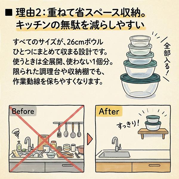 ボウル 保存容器 7点セット 蓋付き 食洗機対応 密閉 ミキシングボウル