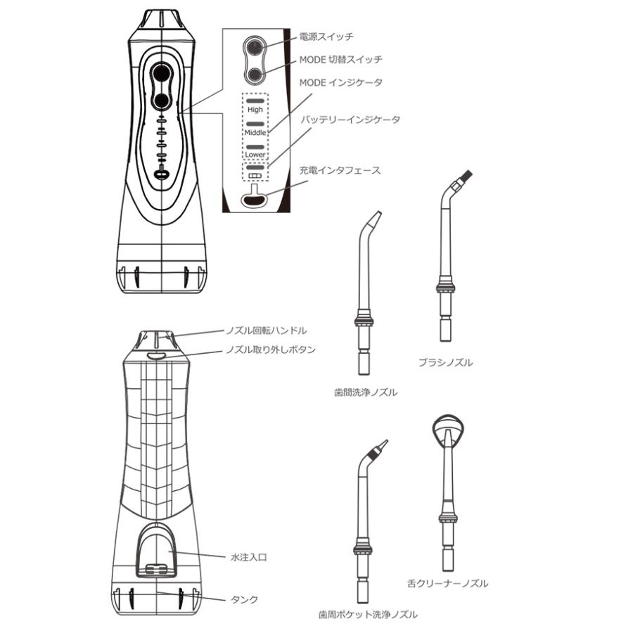 口腔洗浄器 口腔洗浄機 口腔ケア 歯石 舌ケア 歯垢 口臭 種アタッチメント 3段階水圧調節 防水等級IPX7 舌クリーナー HDL-9771 |  | 06