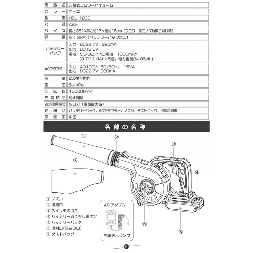ブロワバキューム バキュームブロアー 掃除機 落ち葉掃除機 集塵機