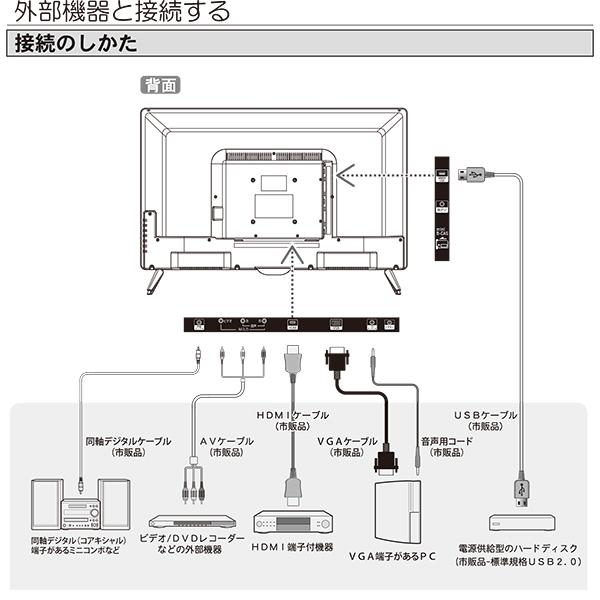 液晶テレビ 27インチ フルハイビジョン インテリジェントクラリティ 高
