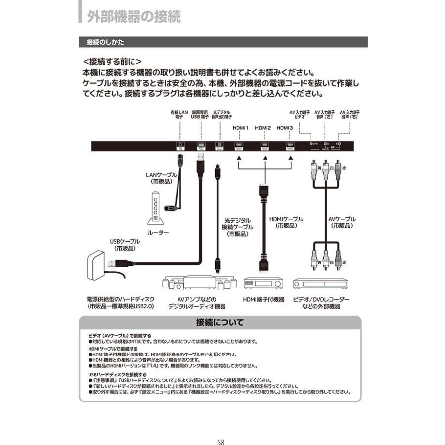 LE-5000TS 50V型 2019年製 50V型3波WチューナーFHD液晶テレビ LE-5000TS : ショッピング ラボ