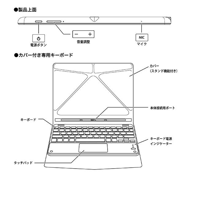 Windows タブレット windowsPC3 ノートPC windows10搭載 8.9