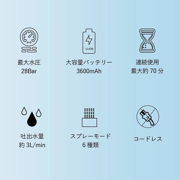 高圧洗浄機 充電式 モバイル高圧洗浄機 9点セット どこでも使える 6in1マルチノズル 水道がなくても使える カンタン使用方法 MW-MHC66｜shopping-lab｜04