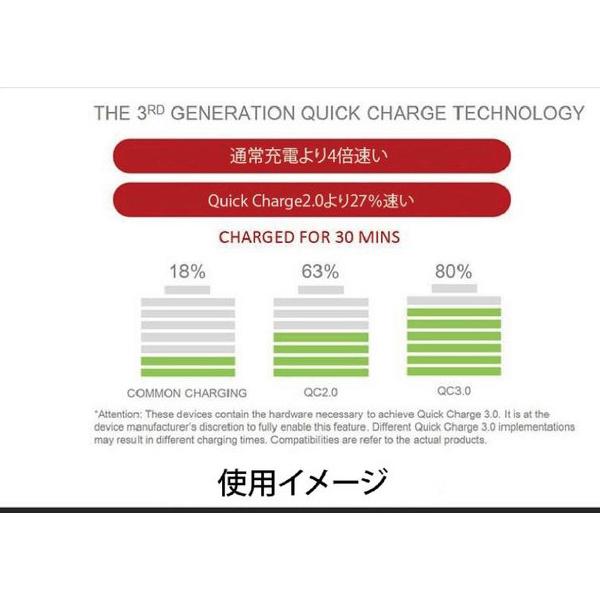 ポータブル電源 おすすめ 大容量 42000mAh 155Wh バッテリー