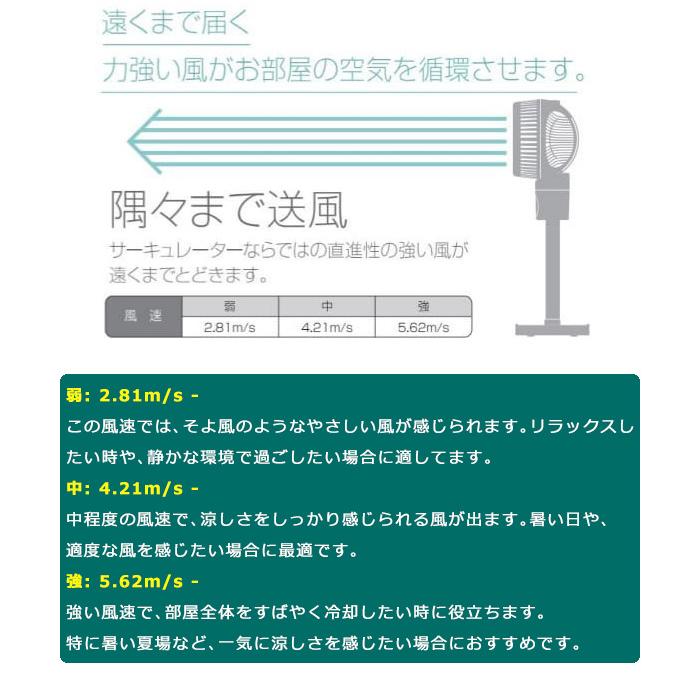 サーキュレーター 扇風機 首振り 3D 静音 アロマ対応 換気 部屋干し 高