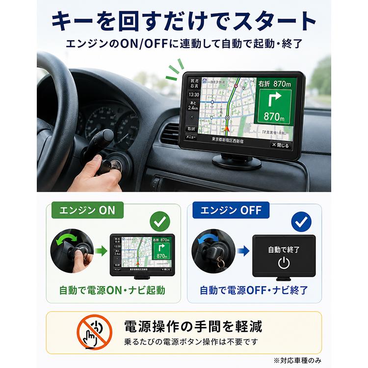 カーナビ 7インチ ワンセグ ドライブレコーダー 一体型 ポータブルナビ