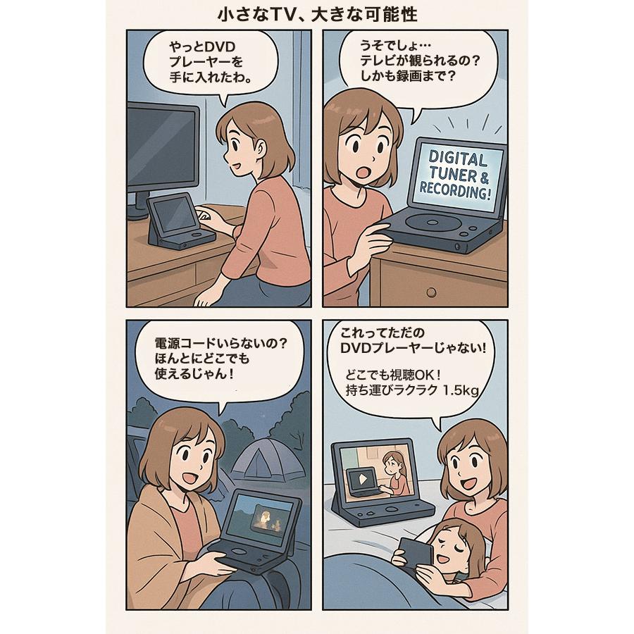 ポータブルテレビ 17インチ 地デジ録画 HDMI入力対応 3電源 車載OK DVD