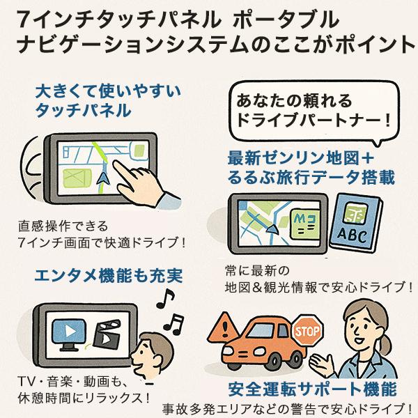 カーナビ 7インチ ポータブルナビ 2025年リリース版ゼンリン社監修地図