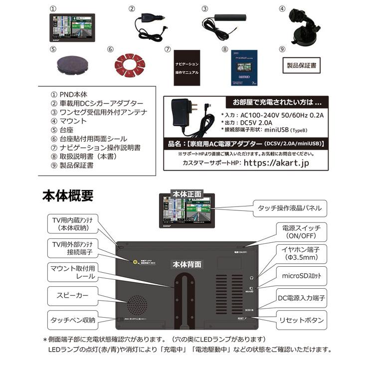 カーナビ 7インチ ポータブルナビ 2025年リリース版ゼンリン社監修地図