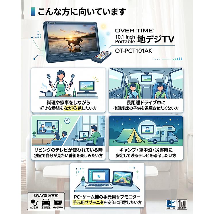 ポータブルテレビ 録画機能付き 10.1インチ 地デジ 車載バッグ付き 3
