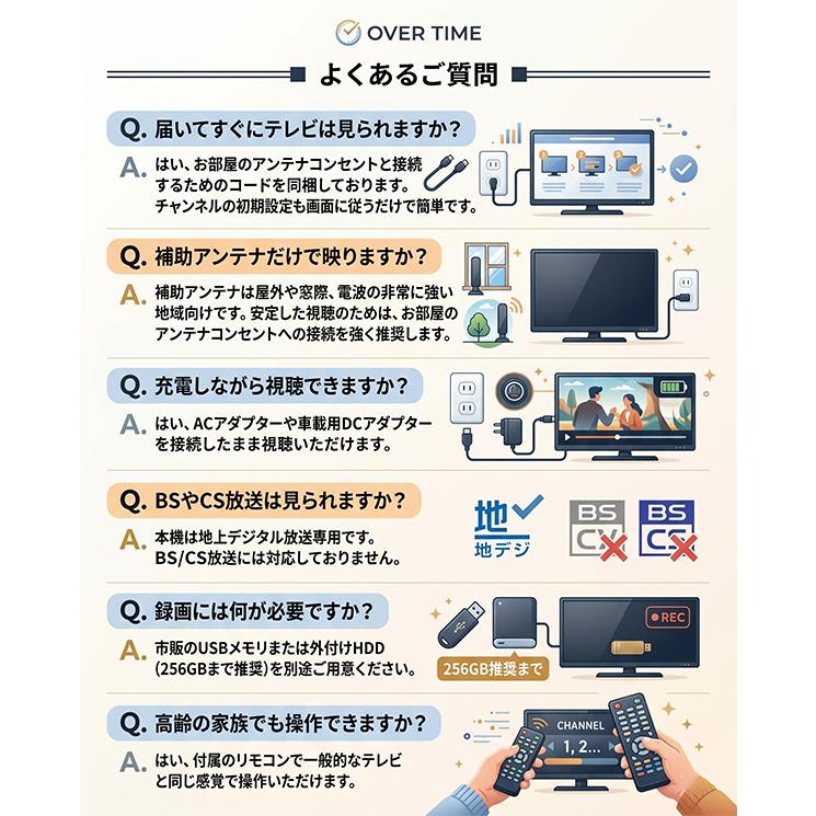 ポータブルテレビ 録画機能付き 10.1インチ 地デジ 車載バッグ付き 3